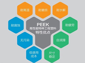 PEEK特性优点