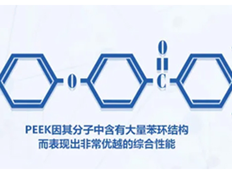 连续纤维增强复合材料再获突破：CCF/PEEK 3D打印探索高性能复合材料结构制造前景